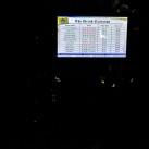 Wie ist der Kurs der Bloody Mary?